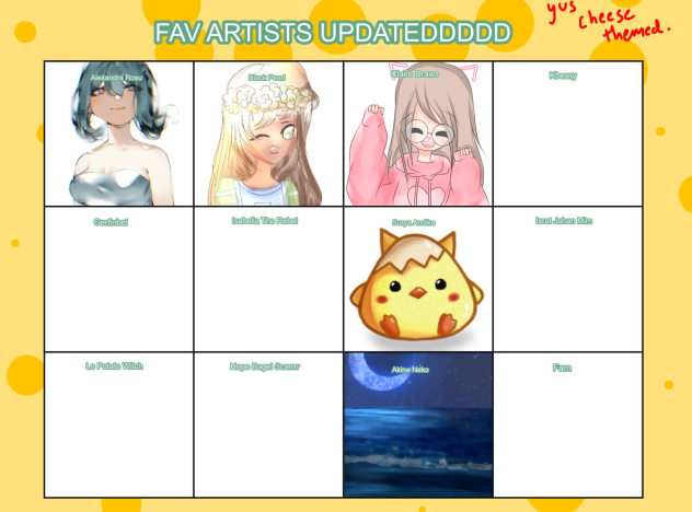 Rato’s Fav Artists Collab UvU