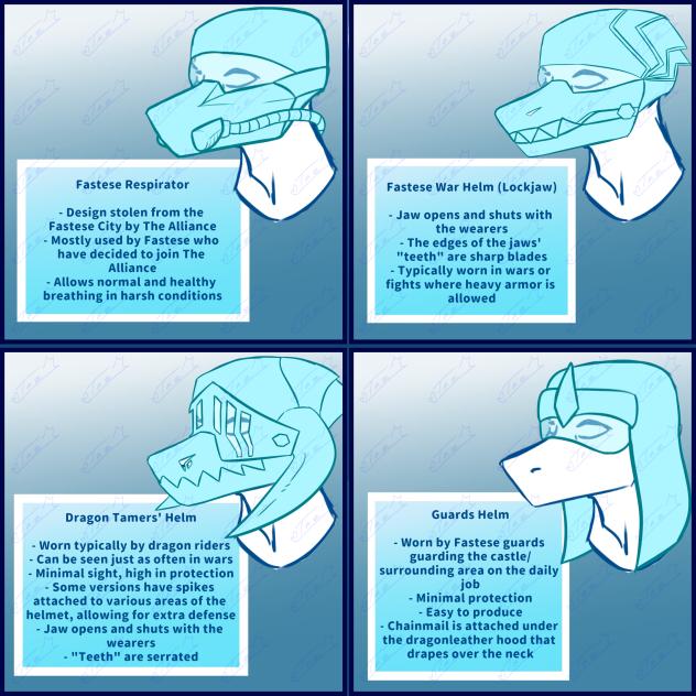 Four Fastese Helmet Types