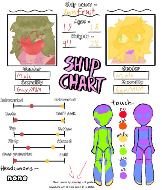 finally made a self insert oc yayay