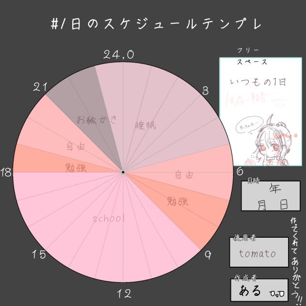生存報告！