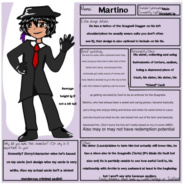 Oc ref(kind of a vent) and TW I guess