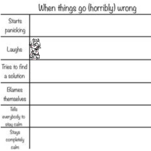when things Go horribly wrong collab