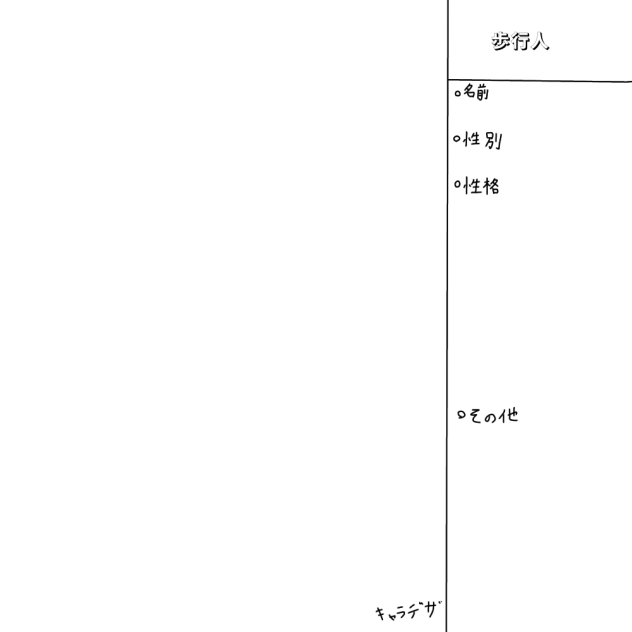 歩行人キャラデザ募集