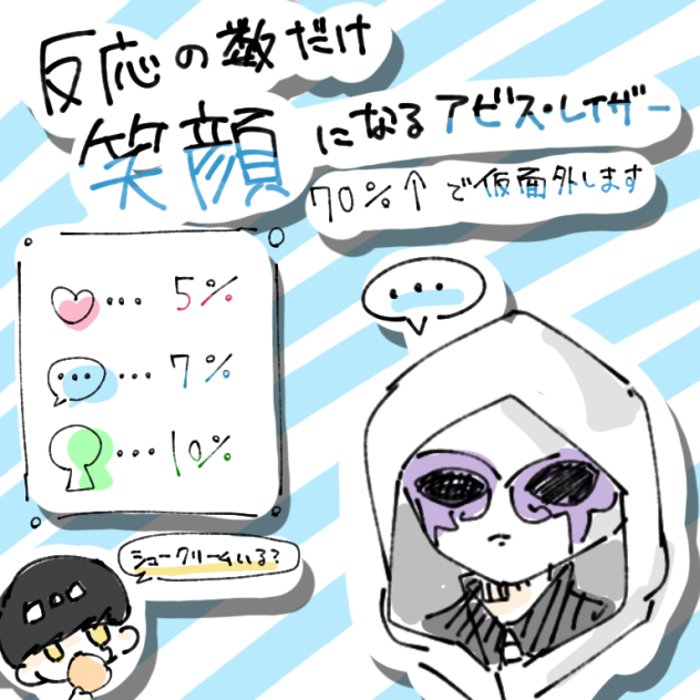 反応の数だけ笑顔になるアビス・レイザー