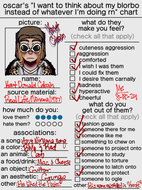 Kurt cobain blorbo sheet!(updated)