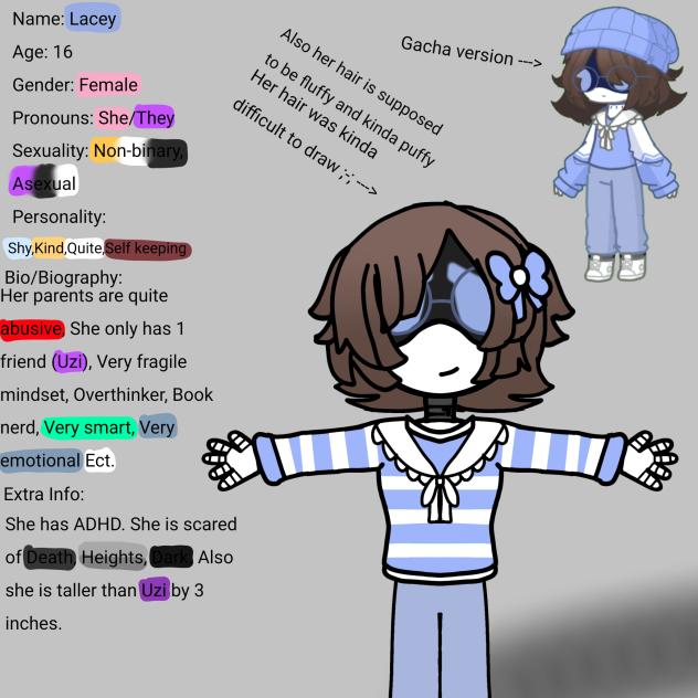 Lacey Murder Drones Oc