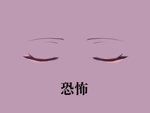 スタレの一部キャラでプロトディスコ