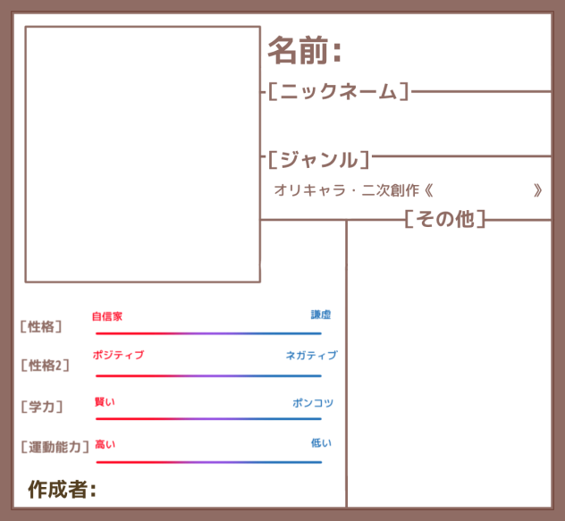 キャラテンプレ