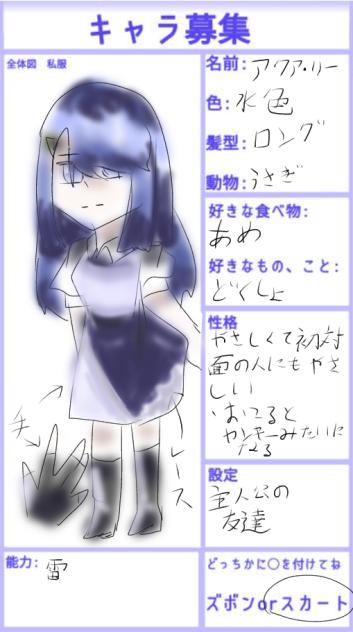 るかりあさんのキャラクター募集シート