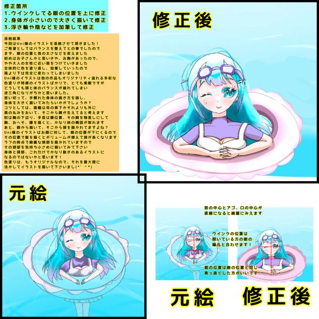 Unituri様のイラストを赤ペン先生してみた件