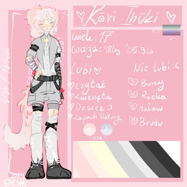character sheet for torix