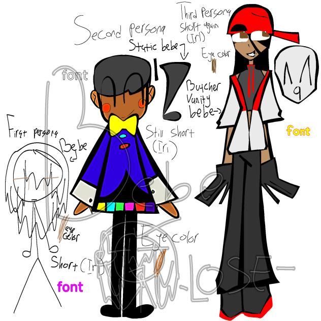 my personas