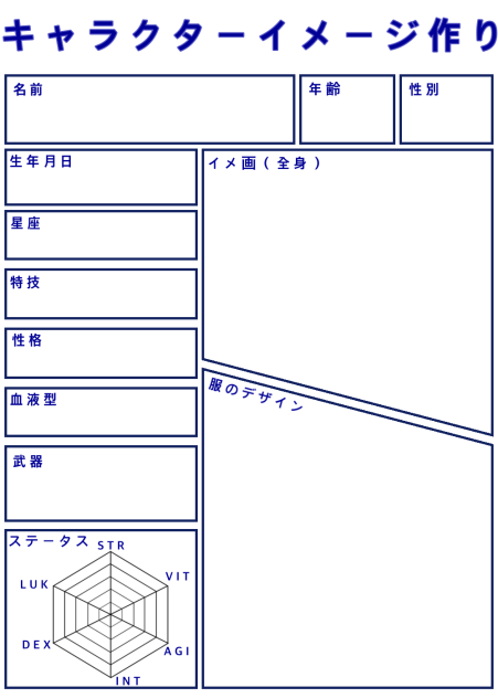 キャラクターイメージ作り