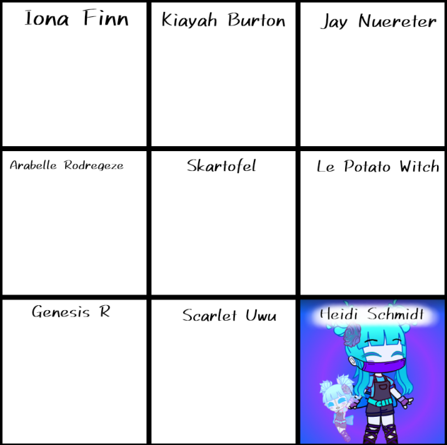 🦆duck🦆's Favorite Artists