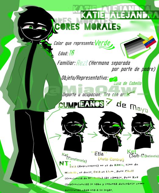 Ficha de Katie - Comic 'Desafío'