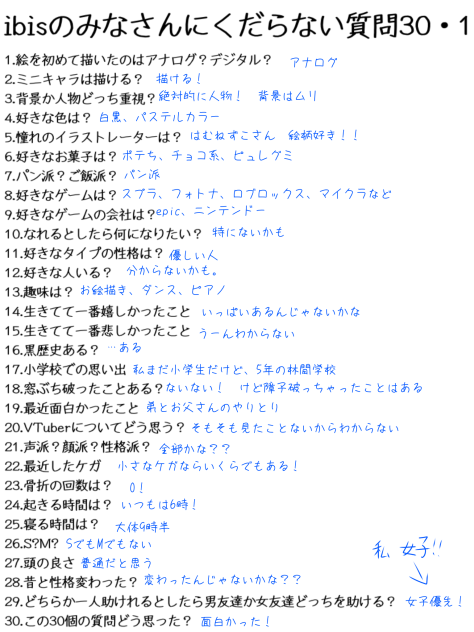 早くできた！