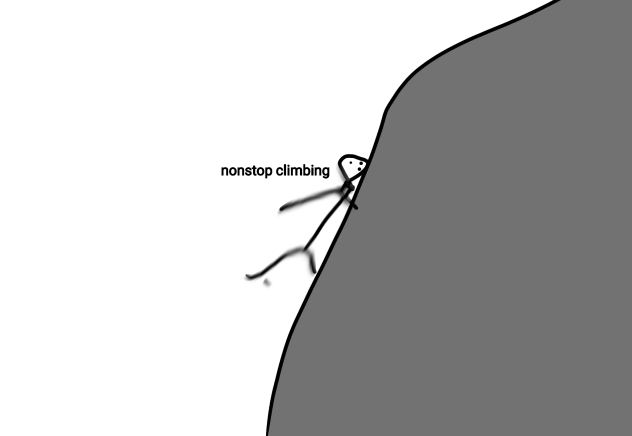 Climbing mountain hard