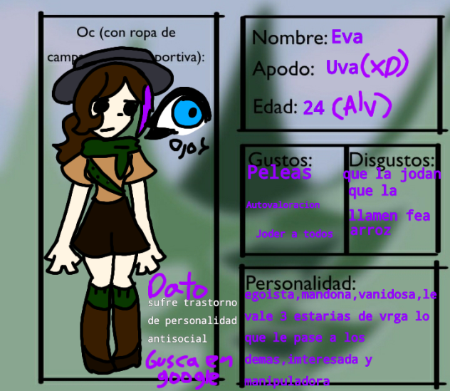 Para Sofia isabel xd