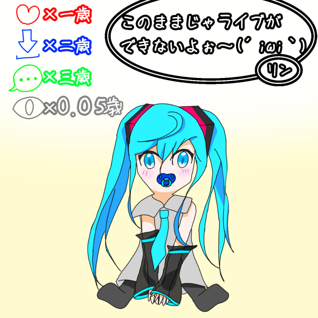 1いいねごとに年齢が上がる初音ミク