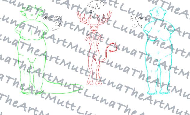 Anatomy(Yes, so no click if no like plz)