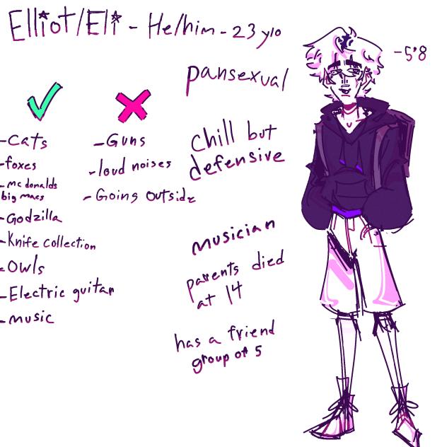 my brothers oc