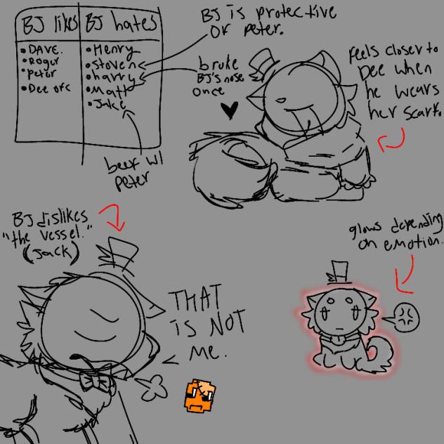 more abt BJ sona