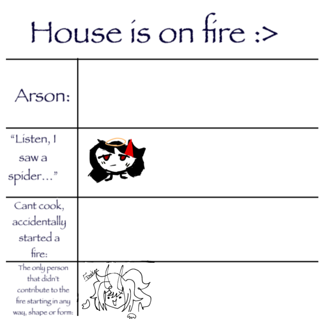 House Is On Fire