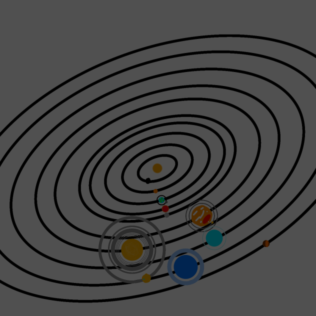 the soler system