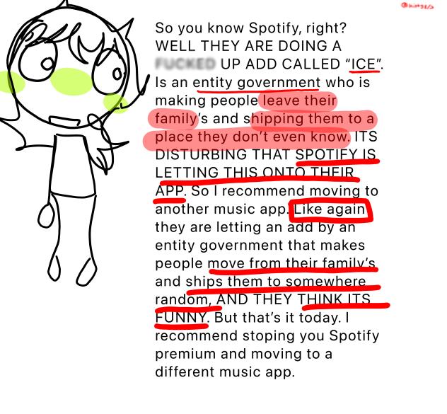 Spotify awareness