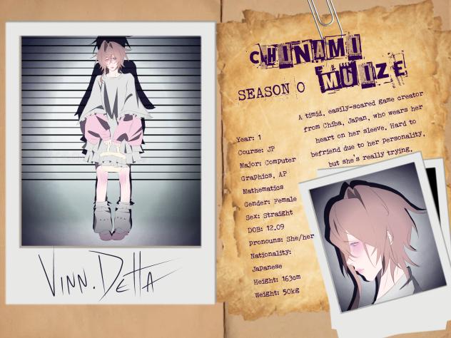 chinamimimimi