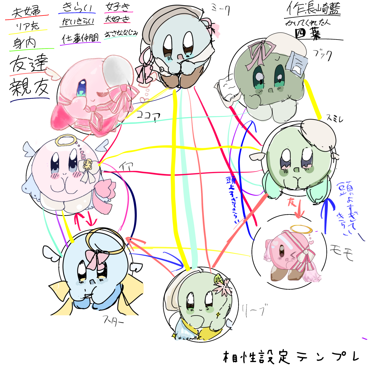 代表的なぽよ8名 - ibisPaint