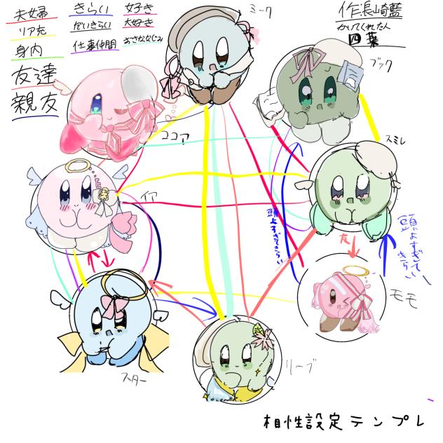 代表的なぽよ8名 - ibisPaint