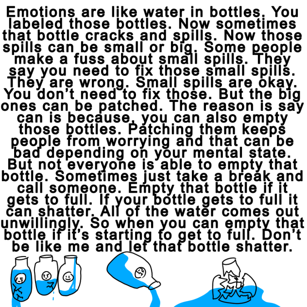 Water in bottles