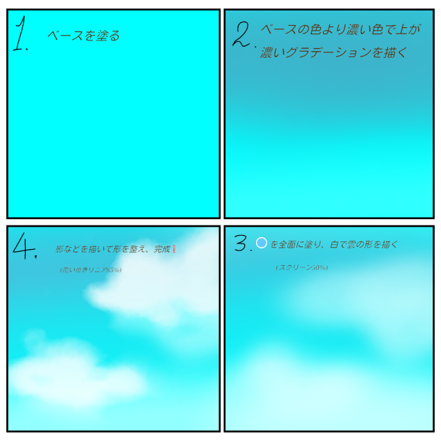 空　練習