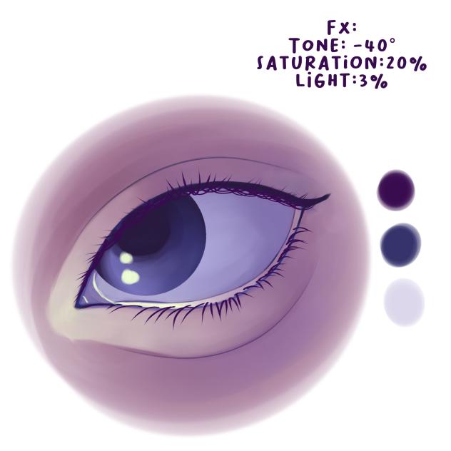Eye rendering II - ibisPaint