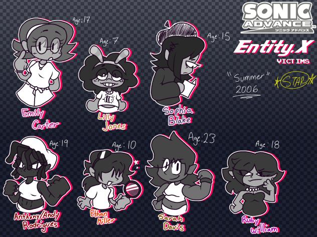 Sonic.EXE retake “Enity X” The Victims