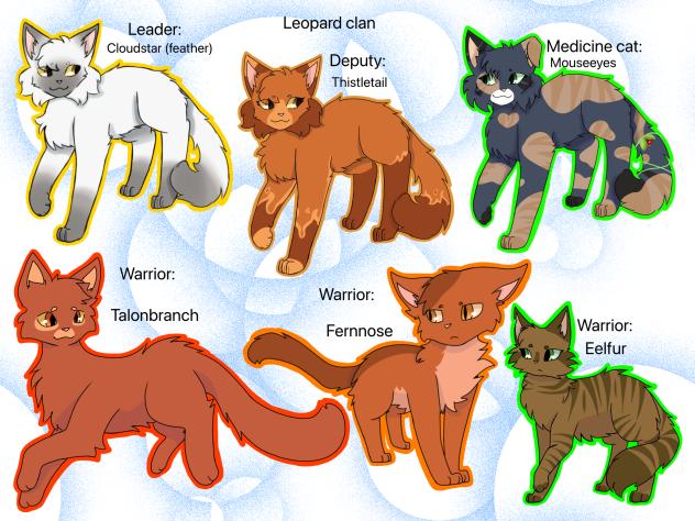 Leopardclan
