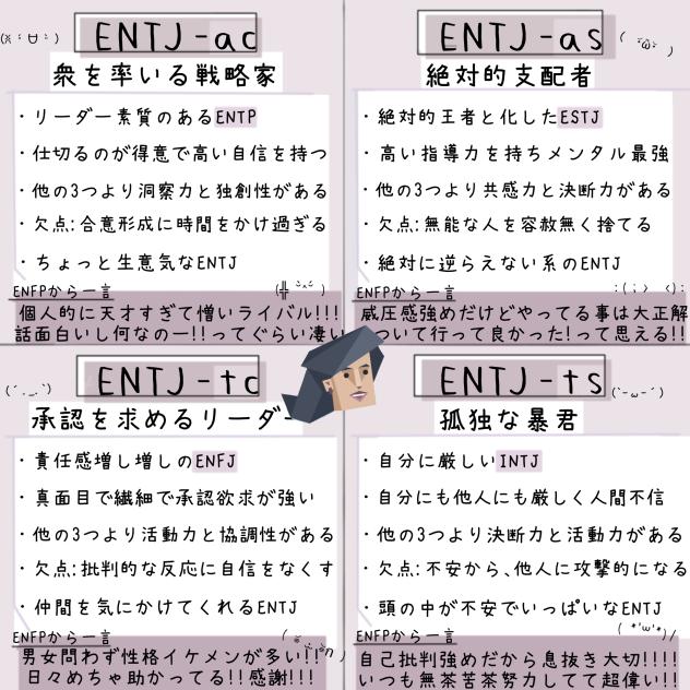 ENTJ