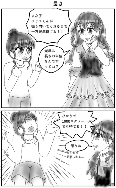 長さ