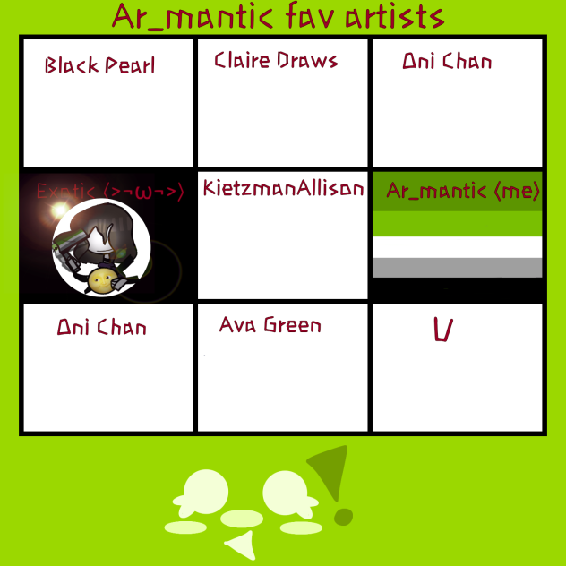 Ar.Mantic’s fav artists