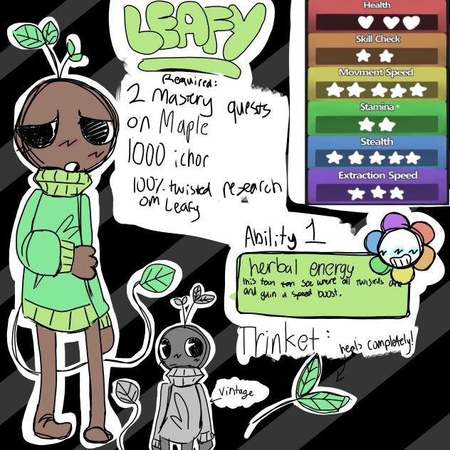 Dandy’s world oc!