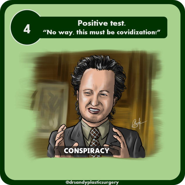 covidiot cycle 4