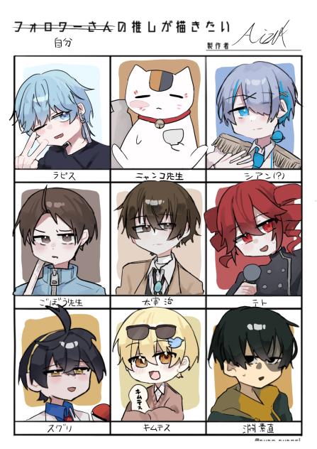 SHIAN.:*:・'°☆確認用☆