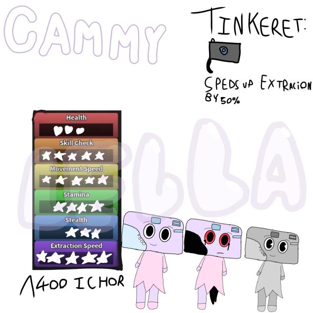 cammy my dandys world oc!
