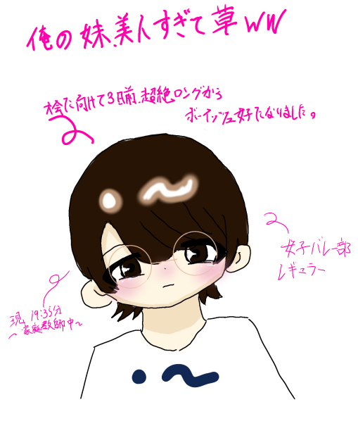 俺の妹