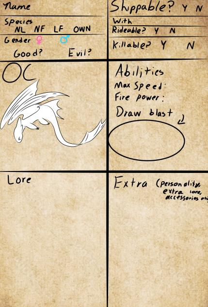 NLP Character Sheet (Repost-Edited)