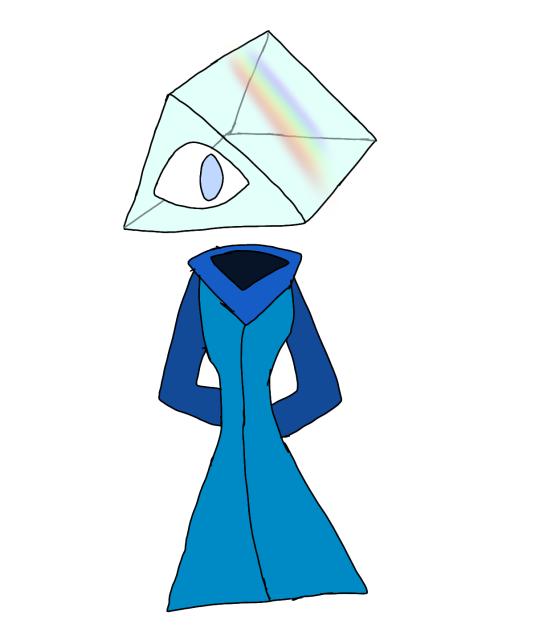 Prox Prism