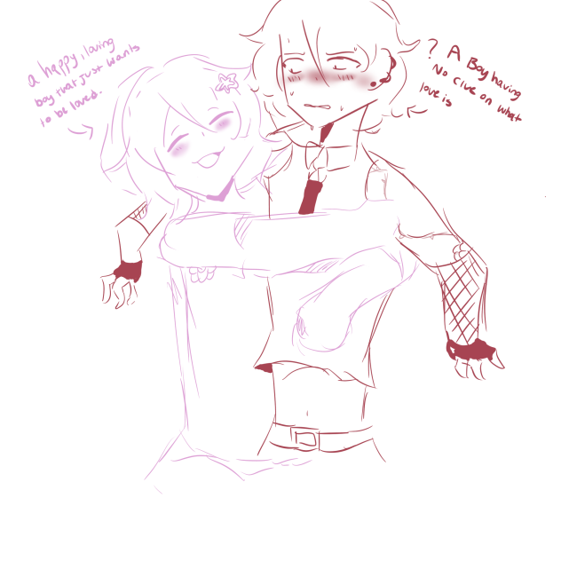 Idk character ship dynamic thing 🗿