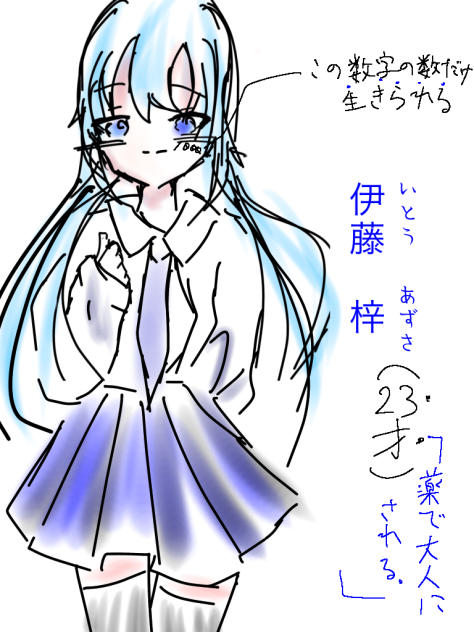 新しいマンガに出てくる子