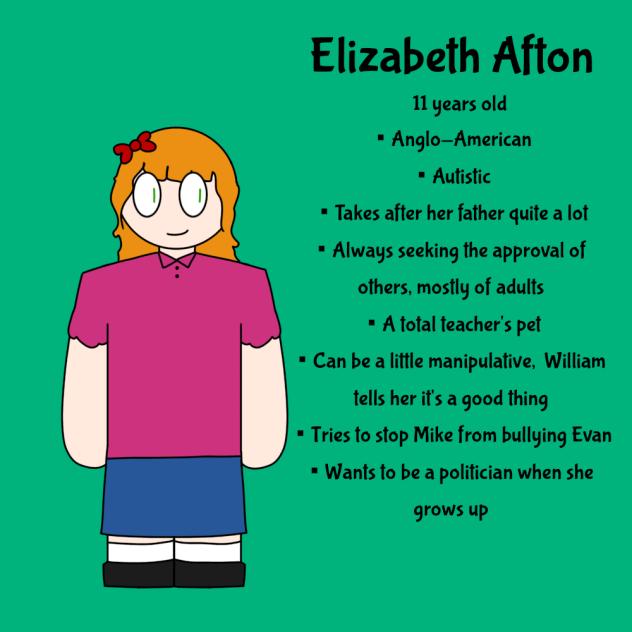 Elizabeth Afton ref